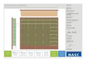 New TG20 Guidance On The Digital Horizon ScaffMag