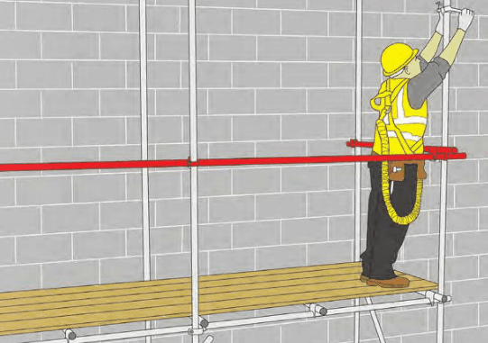 SG4:15 – Preventing falls in Scaffolding Operations announced