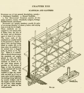 History of Scaffolding -Page from 1905 building manual showing scaffolding techniques at that time