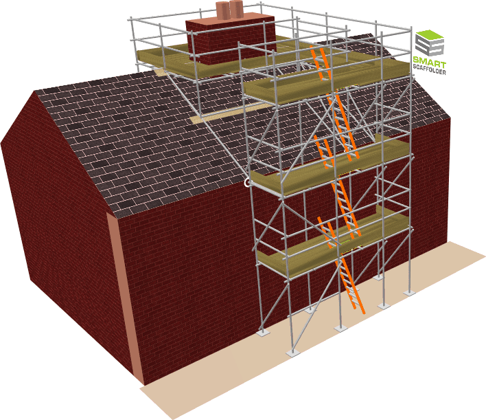 SMART Estimator 2019