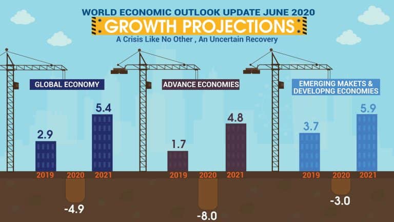 Recession is an opportunity in Wolf’s clothing