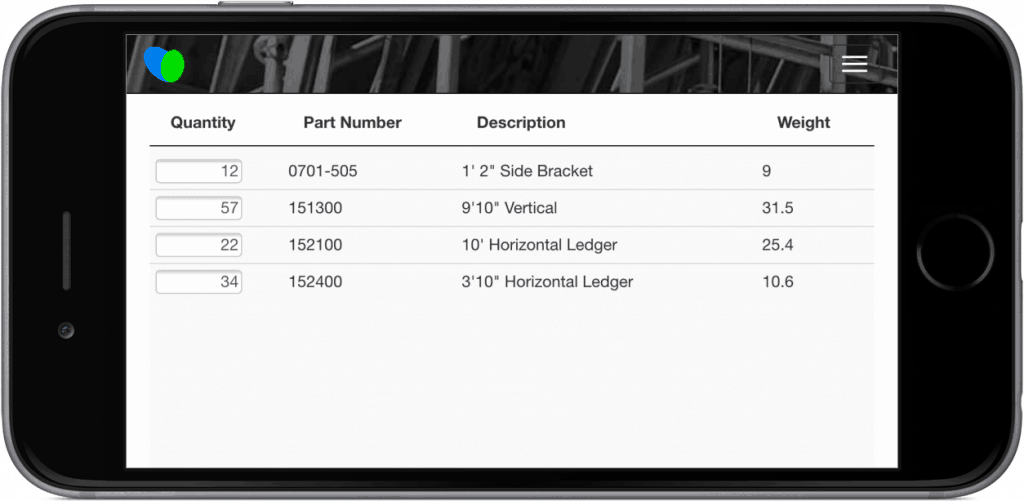 An equipment request showing a bill of materials.