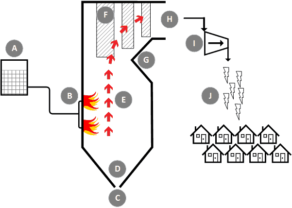 02 schematic