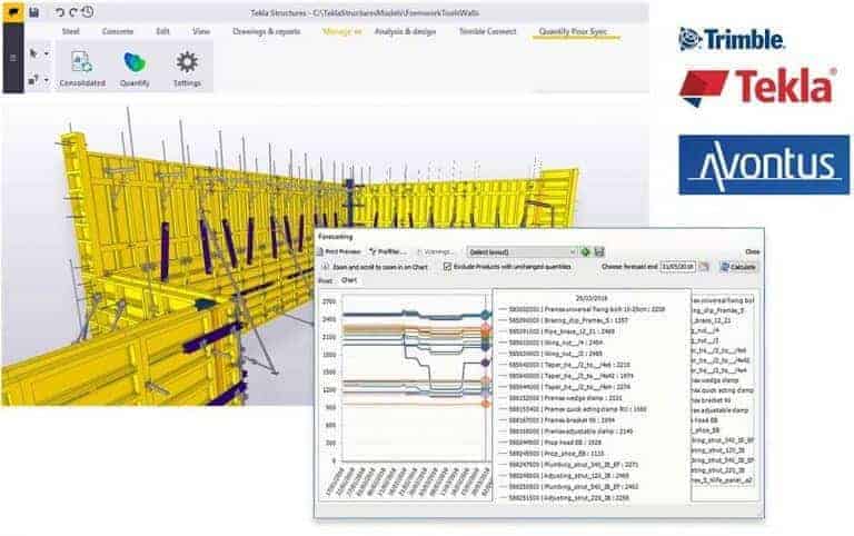 Estimating software firm Avontus teams up with Trimble