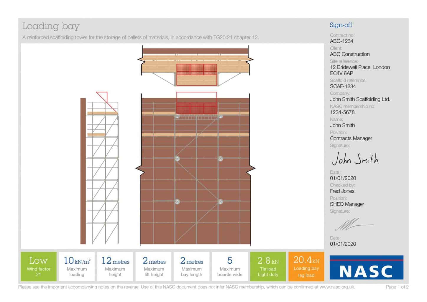 New TG20 Guidance on the digital horizon